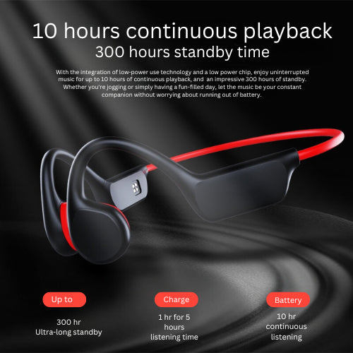 EchoEffex Earphones - Ultimate Waterproof Bone Conduction Headphones