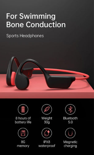 EchoEffex Earphones - Ultimate Waterproof Bone Conduction Headphones