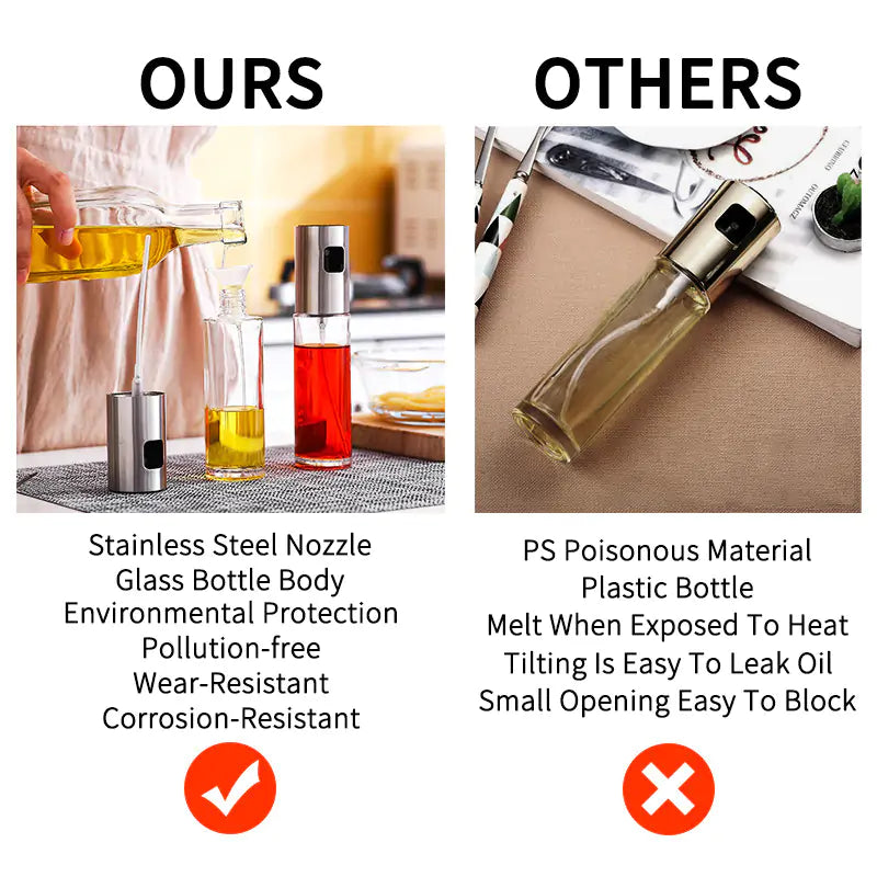 Kitchen Condiment Oil Spray Bottle