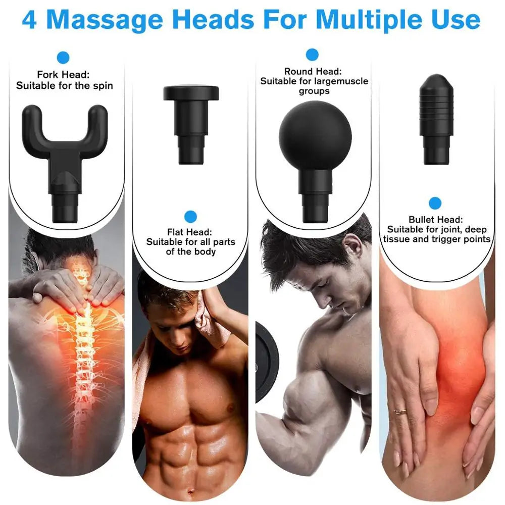 Abdominal Massage Belt