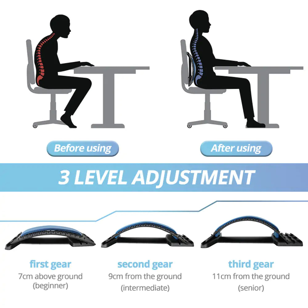 Back Massage Pad- a little relief from your aching back
