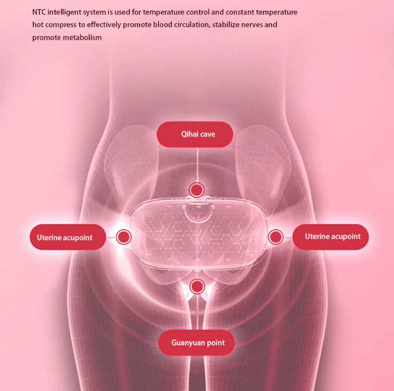 Abdominal Massage Belt-Heating Pad